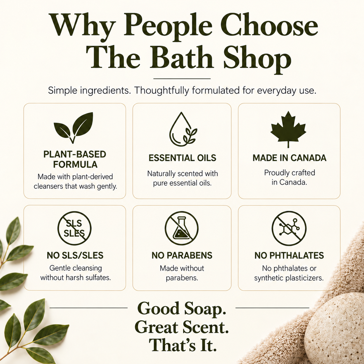Botanical Body Wash | 800 mL