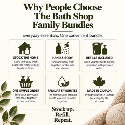 The Hand & Body Wash Refill Set